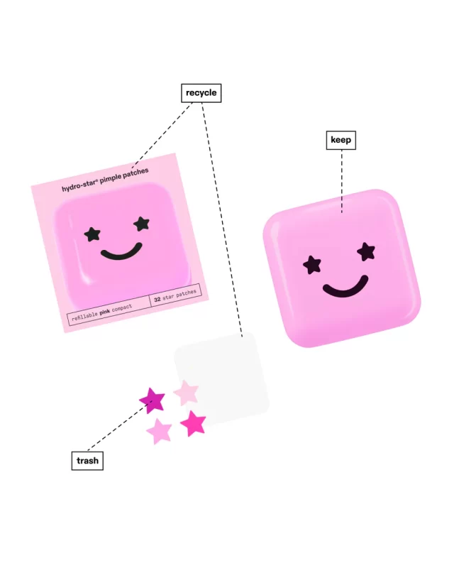 Hydro Stars + Big Pink